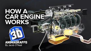 How a Car Engine Works [upl. by Malinde]