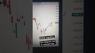 bullish engulfing shortvideos viralvideos ytshots sh [upl. by Silenay635]