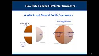 How to Gain Admission to Stanford and Ivy League Universities [upl. by Cl]