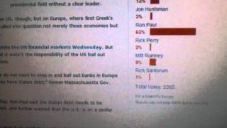 2011 CNBC PRESDENTIAL POLL DEBATE WINNER RON PAUL [upl. by Oilcareh113]