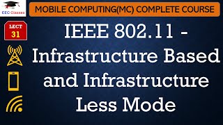 L31 IEEE 80211  Infrastructure Based and Infrastructure Less Mode  Mobile Computing Lectures [upl. by Lindsey]