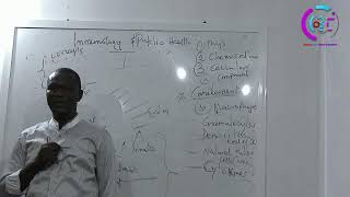 Lecture 001  Immunology and Public Health Introduction [upl. by Pearman]