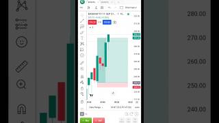 Boom🚀📈optionbuying optionstradingtradingtrading scalping sharemarket shortsytshots viral [upl. by Queen118]