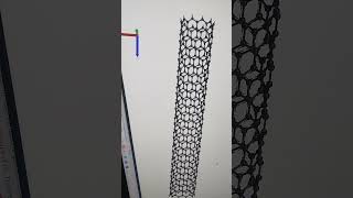 CARBON NANOTUBES [upl. by Abbub104]