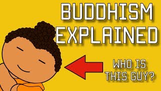 What Is Buddhism [upl. by Nahsaj553]