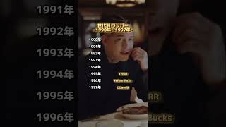 世代別Rapper 1990年〜1997年👏👏 [upl. by Abbott]