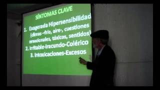 HOMEOPATÍA INTEGRAL NUX VOMICA Sólo el comienzo del tema [upl. by Naasar]