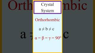 Crystal systems such as cubic orthorhombic tetragonal chemistry [upl. by Itsim]