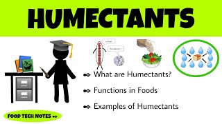 HUMECTANTS  Food Tech Notes 2 ✒  Food Additives  Uses and functions of Humectants in food [upl. by Walke]