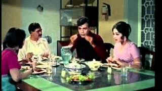 Mehmood and Omprakash in Pyar Kiye Jaa [upl. by Norok540]