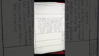 Health talk and lesson plan on Antenatal care  medico nursingstudent viralvideo trending [upl. by Ellednahs]