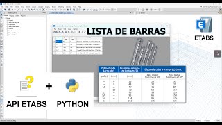 Python amp API del ETABS  Personalización de Lista de Barras [upl. by Roderic]