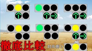 徹底比較！時差式信号機の動作矢印式ゆっくり解説 [upl. by Stets]