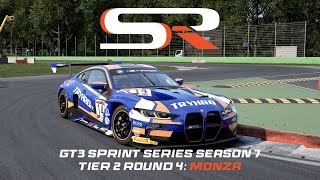 SSRI  GT3  S07R04  Tier 2  Monza ACC  Simsport Racing International [upl. by Novi496]