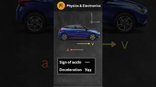 Difference between deceleration and negative acceleration [upl. by Innek]