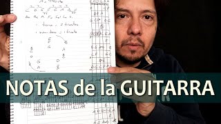 Notas en Guitarra fácil como en el Piano Tutorial 117 [upl. by Benedic]