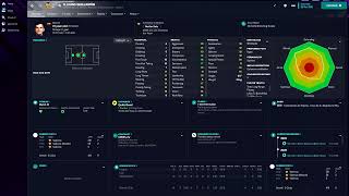 Hugo Guillamón in FM23 Full Player profile [upl. by Junno95]