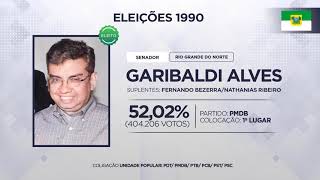 Garibaldi Alves Filho  Jingle Eleições 1990  Rio Grande do Norte [upl. by Nebur]