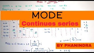 MODE  Continuous series  Grouping method   By Phanindra guptha [upl. by Shetrit]