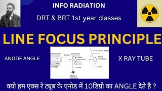 line focus principle  X ray tube  xrayclasses [upl. by Annairda]