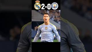 The Day Real Madrid destroyed Man City Final ICC 201516 football shorts [upl. by Attenyl]