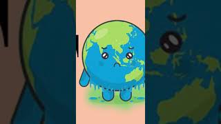 Final video  Climate Change [upl. by Mcgurn]