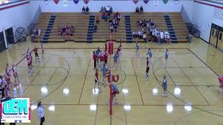 BaldwinWoodville High School vs Amery High School Womens JV Volleyball [upl. by Ahsikyt]