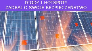 Obowiązkowe przeglądy instalacji fotowoltaicznych [upl. by Stefano188]