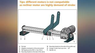 Fromann Electric Power Recliner Motor Actuator Okin RefinedR Model JLDQ1A and review [upl. by Sebastien]