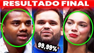 BBB24 🚨 enquete UOL atualizada agora noite chegou hora dele sair hoje Resultado define Eliminado Dav [upl. by Anjali384]