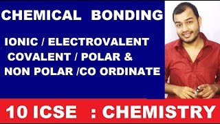 Chemical Bonds  Science 9 Quarter 2 Module 2 Ionic Bond Covalent Bond Metallic Bonding [upl. by Nameloc145]