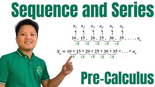 Sequence and Series  Terms of Sequence and Associated Series  PreCalculus [upl. by Ardien]