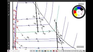 rankine cycle solved problems 2 [upl. by Thorr]