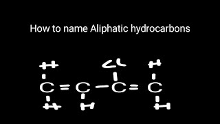 Simple way to name Aliphatic Organic Compounds [upl. by Ortrude]