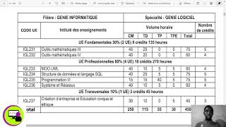 Liste des épreuves au BTS cas Génie Logiciel [upl. by Schonfeld]