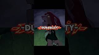 Simba VS Scar Animated [upl. by Leterg]