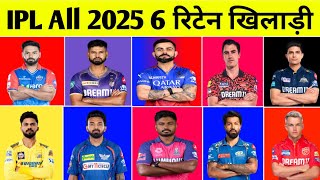 IPL 2025 All 10 Teams Confirm amp Retain and RTM Card Players Announcement Mega Auction RCB CSKLSG [upl. by Whitson]