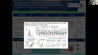 Targeting Estrogen Signaling in Tumor Associated Myeloid Cells to Enhance Immunotherapy Responses [upl. by Chase]