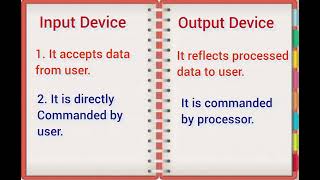 Difference between Input device and Output device  Creativenotes786 inputampoutput [upl. by Lenka495]