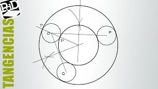 Circunferencias concéntricas tangentes a 3 circunferencias dadas de igual radio [upl. by Alarice]