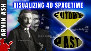 4D Spacetime and Relativity explained simply and visually [upl. by Aisekal]