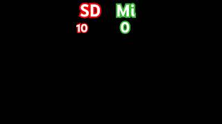 MI VS SD [upl. by Bow]