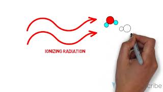 How Radiotherapy Works [upl. by Konstantine]