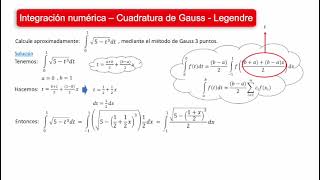 Integración Numérica  Cuadratura de Gauss  Legendre 03 [upl. by Ronyam694]