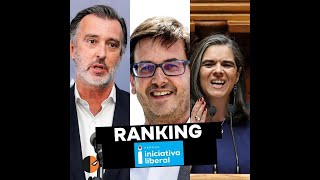 RANKING INICIATIVA LIBERAL 2024 IL ShortsDoReaça [upl. by Krauss499]