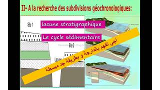 La stratigraphie lacune stratigraphique cycle sédimentaire 1bac svt SEX SMشرح بالداريجة [upl. by Aliak548]