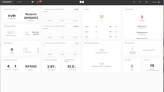 Nutanix amp KVM [upl. by Eanerb]