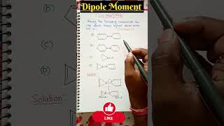 ❌ JEE Main PYQ 23  Dipole Moment 🔥🔥🔥shorts jeemains iitjee neet boardexam [upl. by Saduj442]