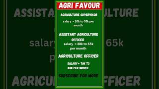 Agriculture supervisor vacancy 2025 agriculturesupervisor agriculturesupervisorexam agriculture [upl. by Ellie]