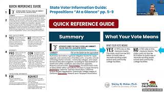 November 5 2024 General Election What’s on the Ballot [upl. by Ztnarf]